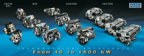 MOTOR NUEVO IVECO F1AE0481