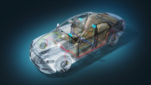EQUIPOS PARA LA DIAGNOSIS DE  AUTOMOCIÓN ETHERNET