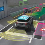 SIMULADOR RECEPTORES GNSS AUTOMÓVILES SIN CONDUCTOR