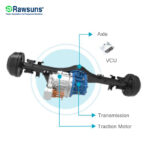 DIFERENCIALES ELÉCTRICOS  (ELECTRIC AXLE EV KITS)