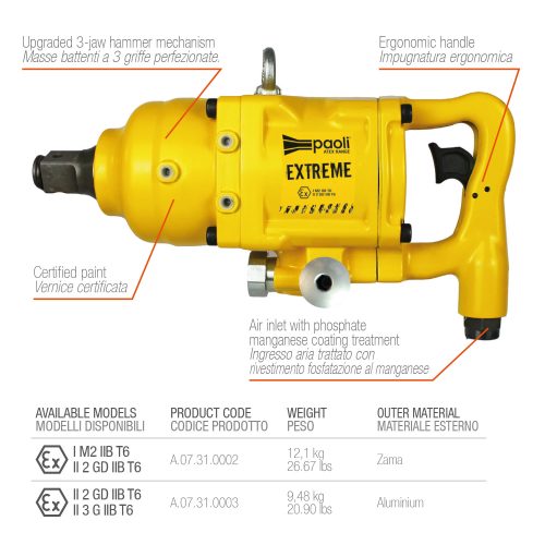 PISTOLAS IMPACTO NEUMÁTICA NORMA ATEX DP256 BG