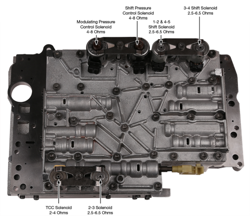 MECATRONICA CAJA AUTOMÁTICA MERCEDES 722.6 MODEL MER0406/MER0606