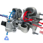 TURBOS INDUSTRIALES NIITSU AGRÍCOLAS/CONSTRUCCIÓN/ MARINO/CAMIÓN/GRUPOS