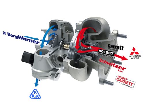 TURBOS  TOYOTA AUTO/INDS/AGRICOLA