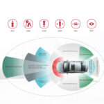 DISPOSITIVO MÓVIL CALIBRACIÓN ADAS  AUTOMÓVIL Móvil iSmartADAS