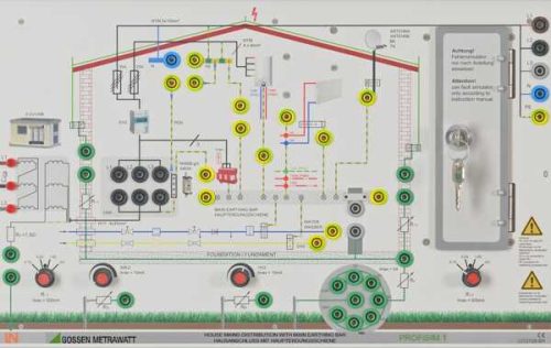 PLANTILLA SIMULACIÓN PARA FORMACIÓN ELECTRICA DE CENTROS FORMATIVOS  PROFISIM1