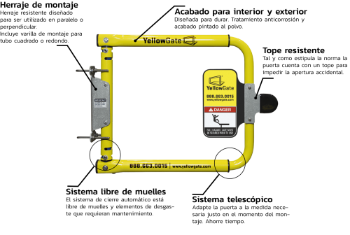 PUERTAS DE SEGURIDAD ABATIBLE UNIVERSAL INDUSTRIAL YELLOWGATE