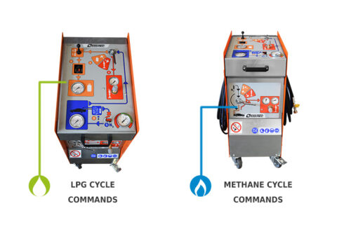 MAQUINA RECUPERADORA DE GAS GLP/GNC/METANO SGR
