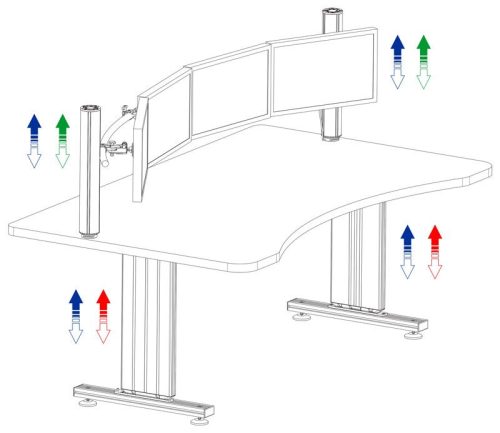 COLUMNAS ELEVADORAS Y CILINDROS ELÉCTRICOS PARA MOBILIARIO TALLER/OFICINAS/SAT/INDUSTRIA