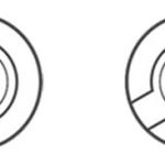Alicates para quitar clips de ajuste, 3 piezas.